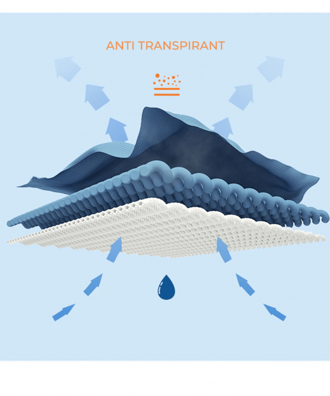 ligne de vêtements dédiés à la performance sportive